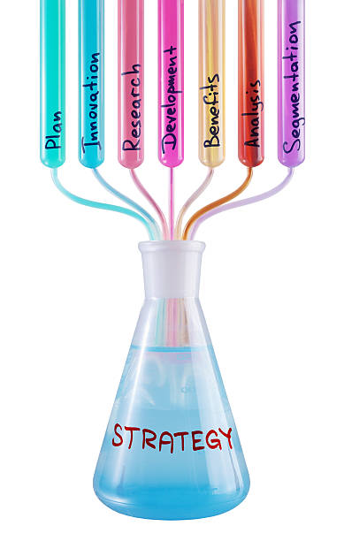 استراتژی بازاریابی پزشکی موفق برای دندانپزشکی کودکان در اصفهان