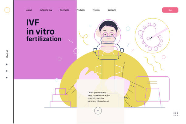 فرآیند طراحی سایت پزشکی پیشرفته برای مراکز ناباروری و IVF با پینو سایت - سئو سایت IVF 2026