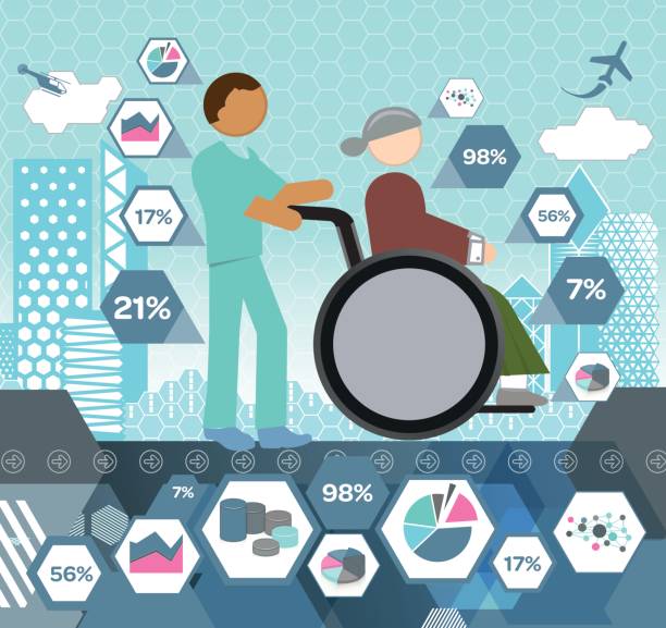 توسعه وبسایت سلامت و پشتیبانی تخصصی برای خدمات پرستاری در منزل یزد: افزایش دسترسی و اعتماد بیماران 2026 - مراقبت پزشکی