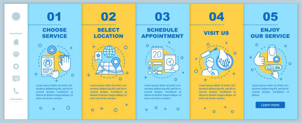 طراحی پرتال نوبتدهی آنلاین برای فوق تخصص ریه در تبریز - طراحی وبسایت، مدیریت نوبت دهی آنلاین پزشکان
