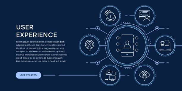 بهینه سازی تجربه کاربری (UX) در طراحی سایت پزشکی آزمایشگاه پاتوبیولوژی اصفهان - بنر UX