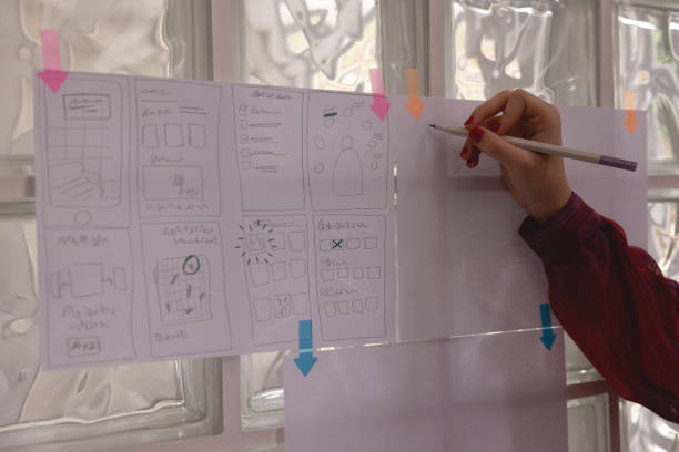 کارشناس UX در حال کار بر روی وایرفریم موبایل برای طراحی UX کودکمحور دندانپزشکی کودکان و سئو سایت پزشکان در مشهد