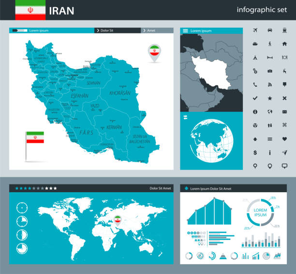آمار دیجیتالی شدن کلینیک‌ها در ایران: خرید سایت آماده پزشکی و راه‌اندازی فوری