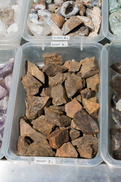 مواد معدنی عمده در فروشیاب - ثبت آگهی مواد معدنی و خرید مستقیم از فروشنده