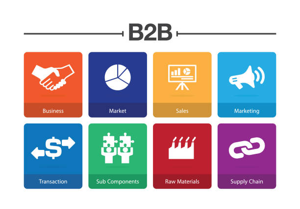 فروش‌یاب: پلتفرم B2B، نیازمندی‌های تجاری و معاملات پرسود