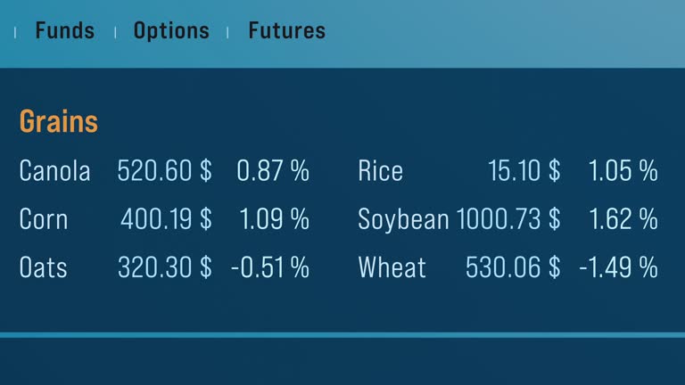 خرید عمده خشکبار و غلات با قیمت رقابتی: آگهیهای روز فروشیاب - فروشیاب، خرید عمده غلات، آگهی تجاری