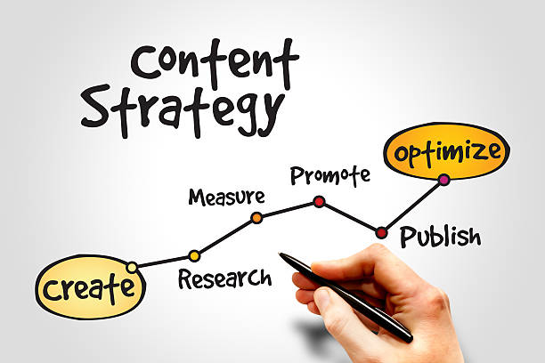 استراتژی سئو محتوا برای آزمایشگاه تخصصی مشهد: افزایش دیده شدن و جذب بیماران بیشتر در سال 2026