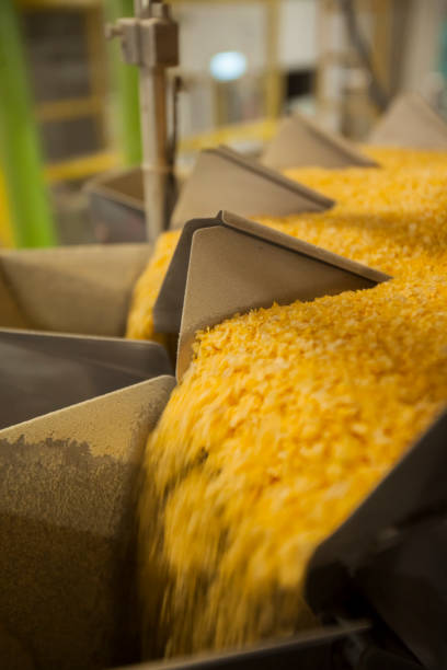 خرید و فروش عمده مواد غذایی: فروش‌یاب، آگهی خرده فروشی، نیازمندی‌های تجاری