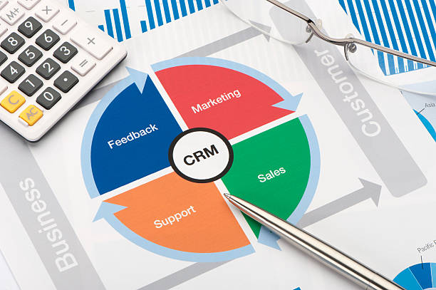 نمودار مدیریت ارتباط با مشتری در یکپارچهسازی CRM پزشکی مراکز ژنتیک ارومیه