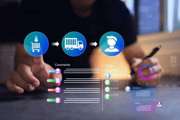 فروشیاب: سامانه تخصصی خرید و فروش عمده و خرد کالا - ثبت آگهی عمده
