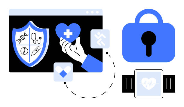 امنیت سایت سلامت و پشتیبانی وردپرس پزشکی برای آزمایشگاه تشخیص طبی در تهران: پایداری وبسایت ۲۰۲۶