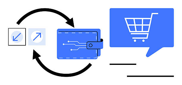 خرید آنلاین، فروش‌یاب، خرید و فروش عمده، کیف پول دیجیتال، تجارت الکترونیک