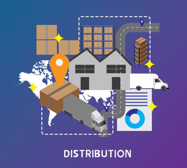 فروش عمده انواع محصولات و کالاها با قیمت کارخانه – ارسال سراسری! فروش‌یاب، توزیع سراسری، آگهی تجاری