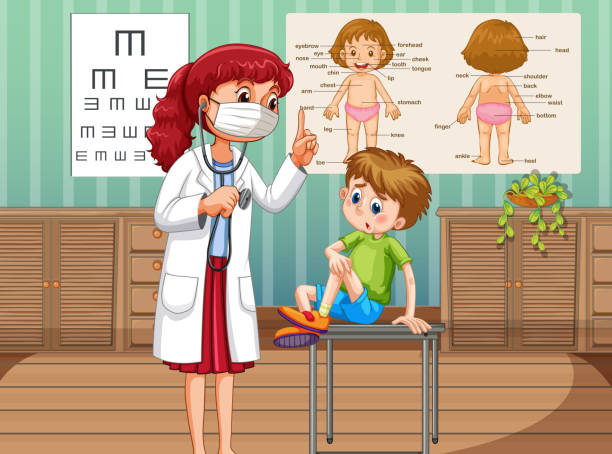 سئو تخصصی پزشکی برای دندانپزشکی کودکان در تبریز - سئو پزشکان اطفال تبریز - جذب والدین دندانپزشکی