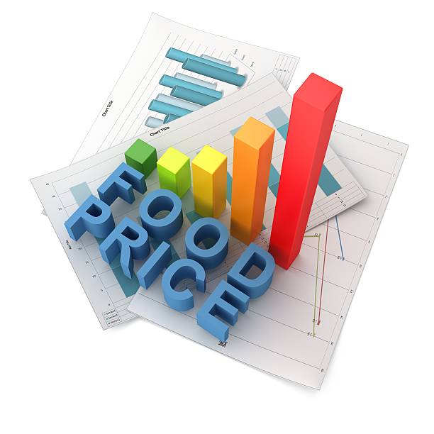 خرید مستقیم از تولیدکننده با بهترین قیمت در فروش‌یاب: بررسی قیمت تولیدی محصولات و حذف واسطه خرید