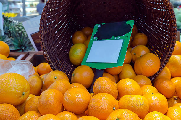 خرید مستقیم میوه عمده و آگهی عمده فروشی در فروشیاب | نیازمندیهای تجاری