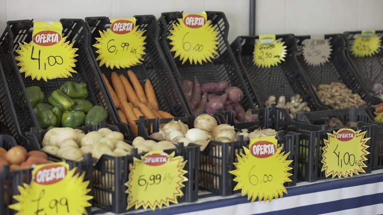 تامین مواد غذایی عمده از تولیدکننده در فروش‌یاب - فروش‌یاب، تامین مواد غذایی عمده، آگهی عمده فروشی