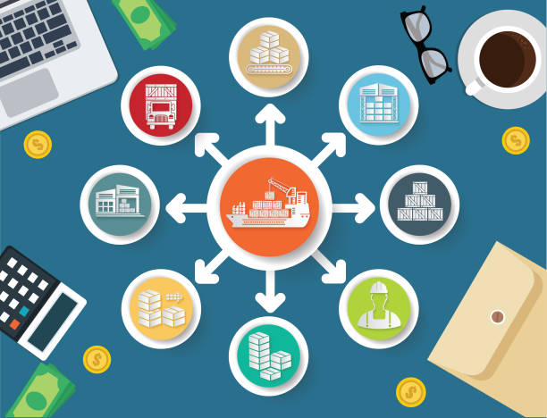 فروش‌یاب: سامانه تخصصی خرید و فروش عمده و خرده کالا - آگهی عمده فروشی - سامانه تجارت کالا