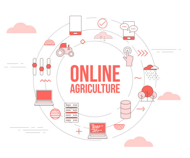 ثبت آگهی کشاورزی در فروش‌یاب: پلتفرم خرید و فروش عمده و آگهی تجاری