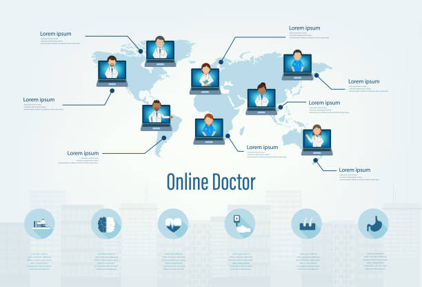 مدیریت شهرت آنلاین فوق تخصص قلب در تبریز، اهمیت حضور آنلاین پزشکان، جذب بیمار آنلاین
