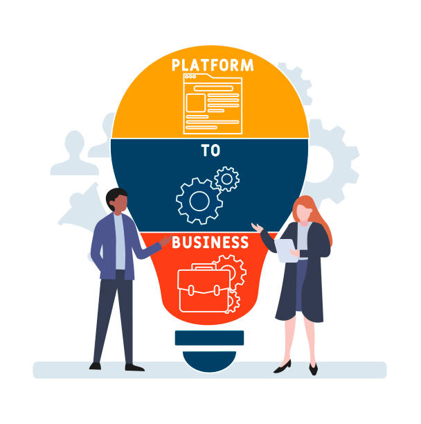 راهنمای ثبت آگهی در فروش‌یاب: هزاران خریدار و فروشنده در یک پلتفرم - فروش‌یاب، ثبت آگهی، آگهی تجاری