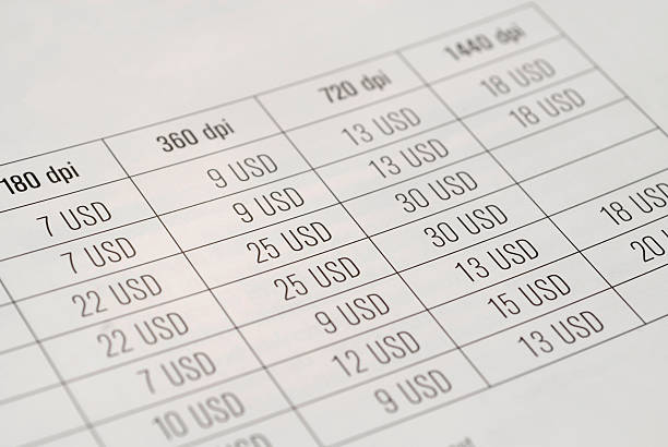 قیمت روز میلگرد | خرید عمده مصالح از طریق فروشیاب