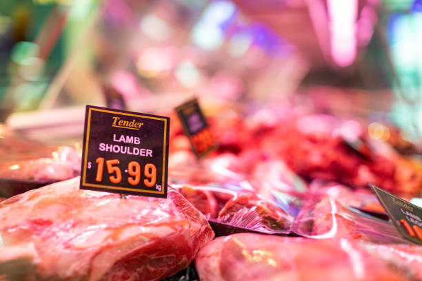 خرید عمده مرغ و گوشت تازه | فروش‌یاب، خرید و فروش عمده، قیمت رقابتی گوشت