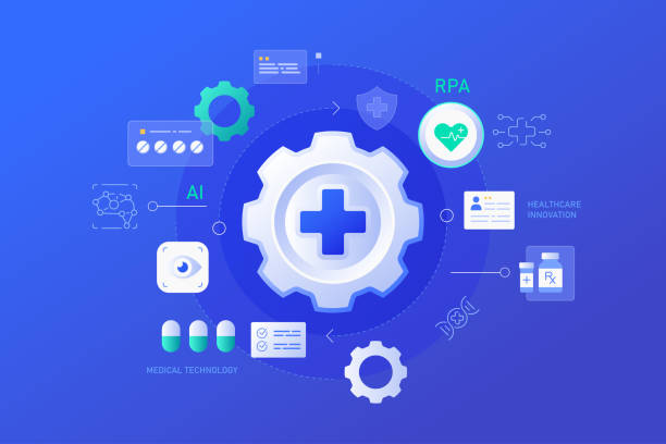 توسعه وب حرفه‌ای و CRM پزشکی برای فوق تخصص قلب و عروق در مشهد: اتوماسیون فرآیندهای پزشکی