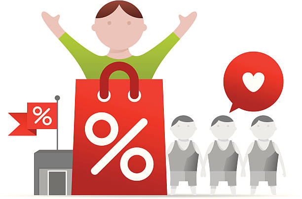 خرید مستقیم کالا از تولیدکننده | تخفیفهای فصلی و بهترین قیمت در فروشیاب | ثبت آگهی