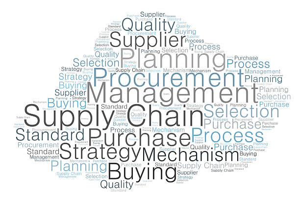 فروش‌یاب، خرید و فروش عمده، آگهی تجاری