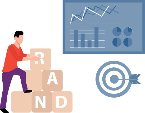 بازاریابی محصولات عمده و افزایش دیده‌شدن برند در فروش‌یاب | ثبت آگهی حرفه‌ای