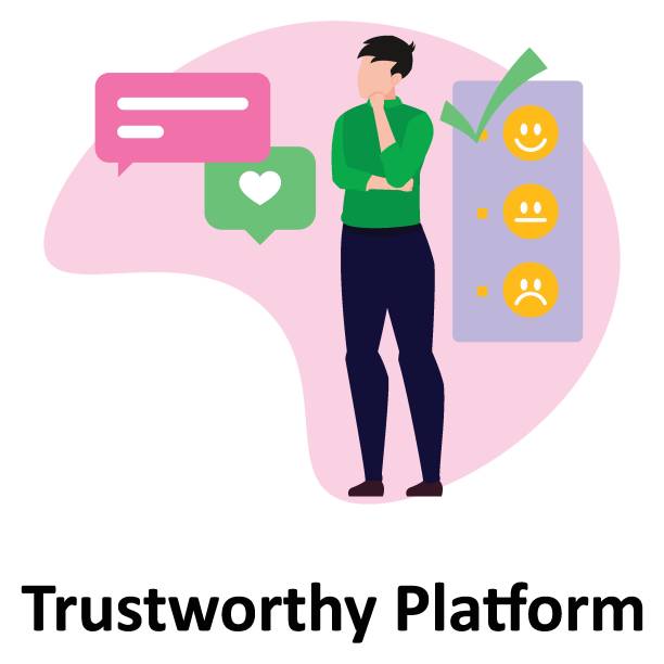 امنیت خرید آنلاین در فروشیاب - خرید و فروش عمده - آگهی تجاری