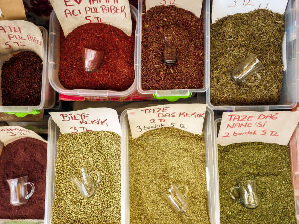 خرید عمده ادویه با قیمت رقابتی، فروش مستقیم در فروشیاب، بازار ادویه عمده