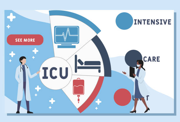 پشتیبانی وبسایتهای درمانی برای فوق تخصص ریه و ICU در رشت: تضمین پایداری و امنیت سایبری با وردپرس پزشکی ۲۰۲۶ - اعتمادسازی دیجیتال - رشت