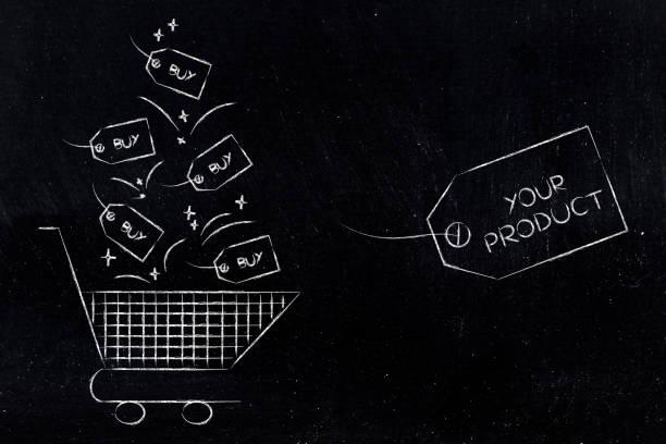 افزایش دیده‌شدن آگهی شما | فروش‌یاب، خرید و فروش عمده، آگهی تجاری - مقایسه محصول و قیمت رقابتی