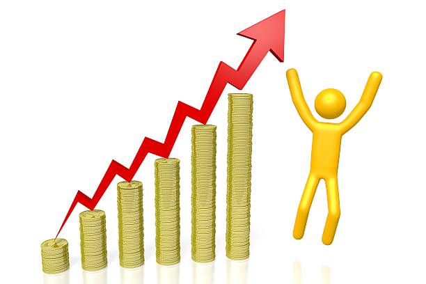 فروش یاب، خرید و فروش عمده، آگهی تجاری - نمودار سه بعدی رشد و موفقیت تجاری