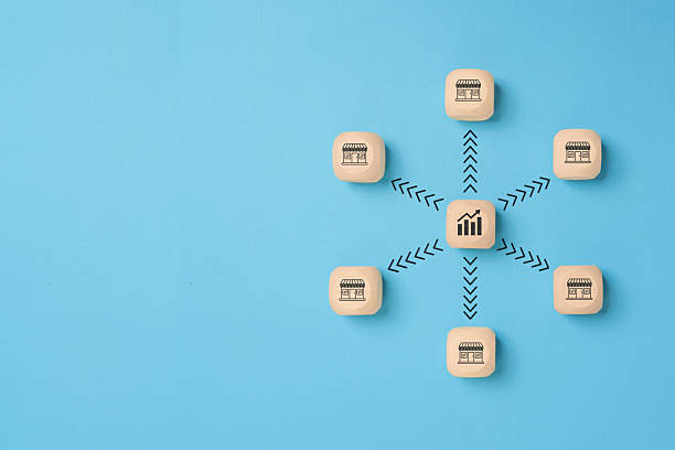 فروش‌یاب: سکوی پرتاب کسب‌وکار شما - ثبت آگهی رایگان، افزایش فروش کسب و کار