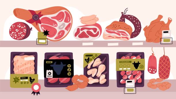 فروش عمده گوشت و فرآوردههای پروتئینی در فروشیاب - فروش یاب، خرید و فروش عمده، آگهی تجاری