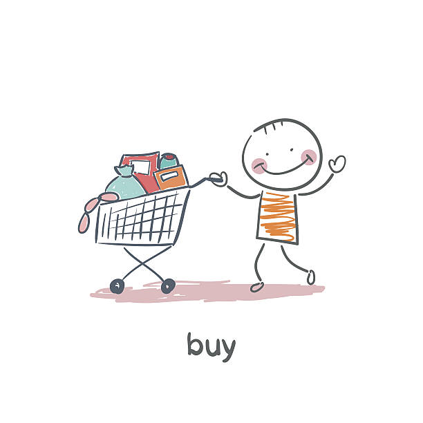 خرید مطمئن عمده در فروش یاب | خرید و فروش عمده، آگهی تجاری