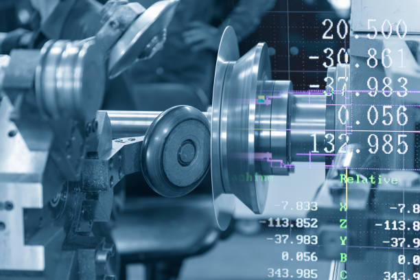 ماشین‌آلات صنعتی نو و کارکرده: فروش یاب، خرید و فروش عمده، آگهی تجاری