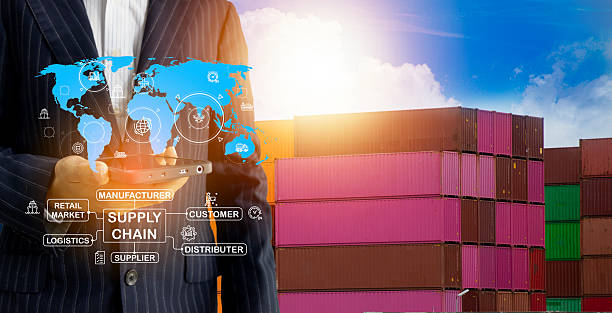 فروش یاب: پلتفرم کسب و کار، سیستم فروش آنلاین و مدیریت صادرات