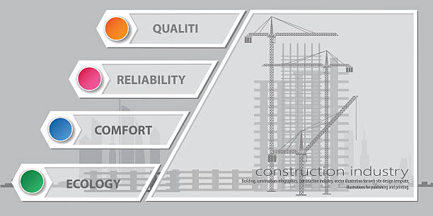 سرمایه‌گذاری سودآور در ۲۰۲۶: سفارش سازه پیش ساخته بناگر با تحویل فوری و کیفیت صنعتی برای تمامی کاربری‌ها - صنایع ساخت و ساز