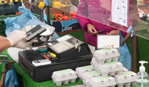 خرید و فروش عمده، فروش یاب مواد غذایی، قیمت رقابتی