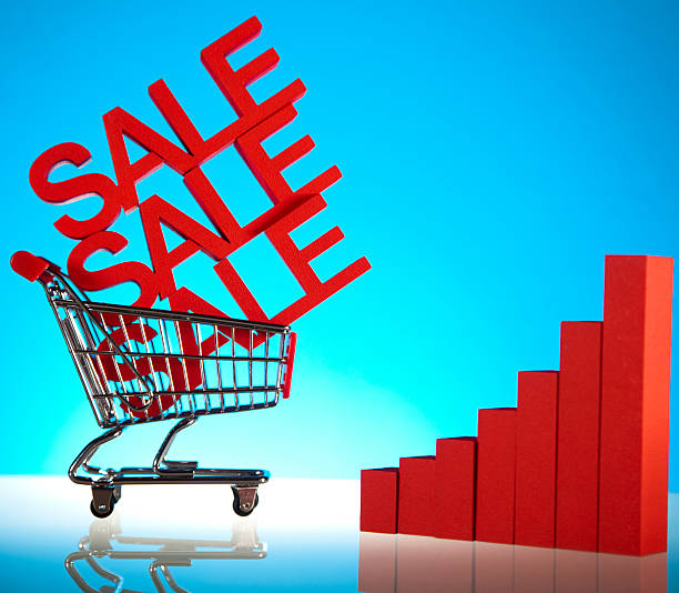 فروشیاب، خرید و فروش عمده، قیمت رقابتی، آگهی تجاری