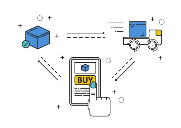 مزایای فروش‌یاب برای عمده‌فروشان و خرده‌فروشان - فروش یاب، خرید و فروش عمده، آگهی تجاری