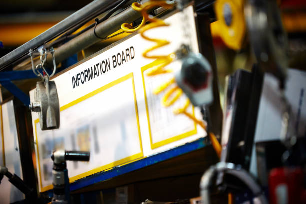 ثبت آگهی ماشین‌آلات صنعتی نو و دست دوم در فروش‌یاب: فروش یاب، خرید و فروش عمده، آگهی تجاری