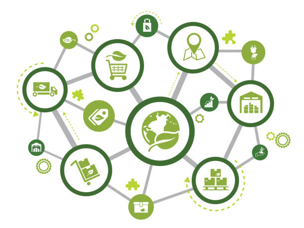تصویر مفهومی لجستیک و زنجیره تامین سبز، نمادی از ارتباطات تجاری در فروش یاب - فروش یاب، شبکه تامین‌کنندگان، خرید و فروش عمده