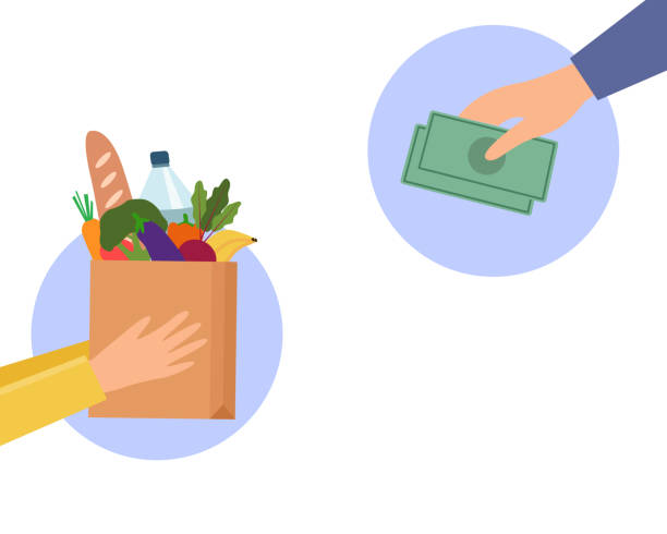 خرید و فروش عمده فرآورده‌های غذایی: مفهوم توزیع آنلاین مواد غذایی، فروش‌یاب، آگهی تجاری