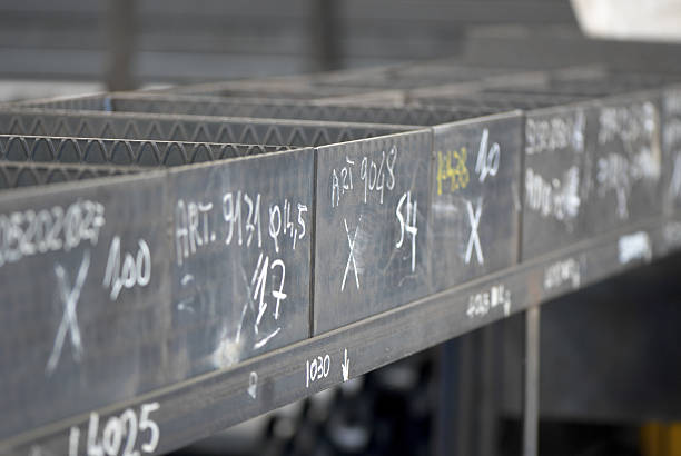 تامین مواد اولیه عمده: قطعات و مواد فلزی در فروش یاب