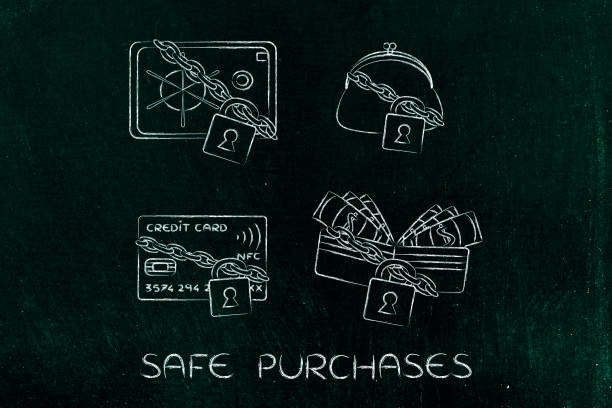 کیف پول، کارت اعتباری و قفل امنیتی - فروش‌یاب، امنیت در خرید و فروش، خرید و فروش عمده